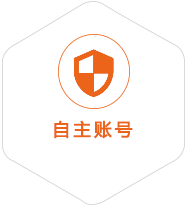 中宁到塔吉克斯坦国际快递